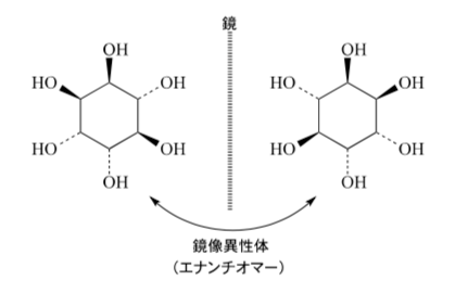 解説画像
